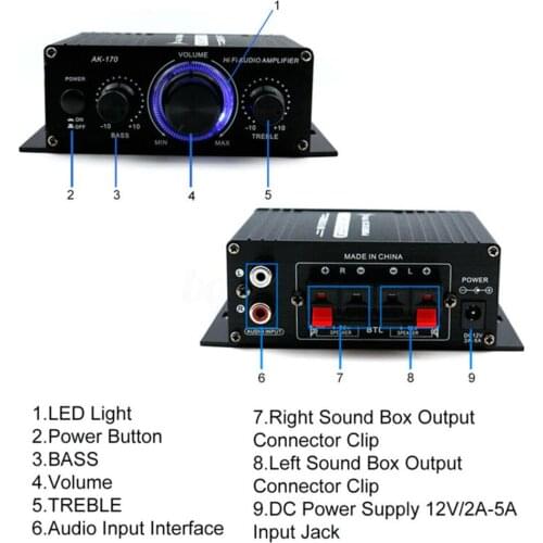 MP3 Power Amplifier Music Receiver Replacement Accessories Aluminum alloy