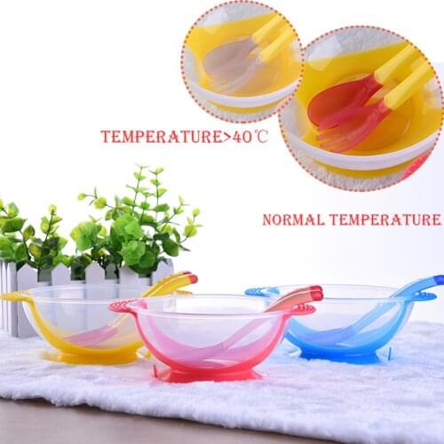 2Pcs/set Baby Learning Dishes With Suction Cup Kids Safety Dinnerware Set Assist Bowl Temperature Sensing Spoon Fork Tableware