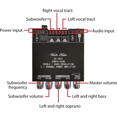 Wuzhi Audio2.1 Channel Bluetooth Digital Power Amplifier Board Module High Low Tone Subwoofer High Power