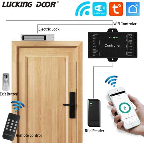 Sboard BT Single door Access Controller Bluetooth Mini Door Controller Connect with Any Reader Wiegand 26~37 bits output