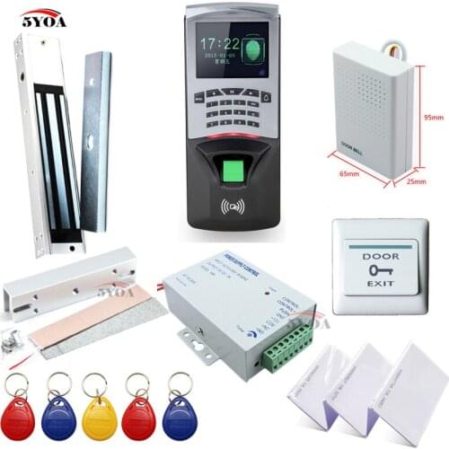 5YOA Access Control Systems