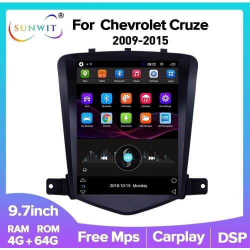 SUMWIST Car Electronics