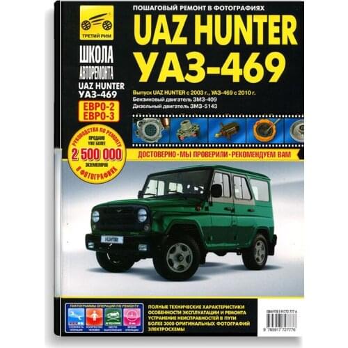 Третий Рим Spare Parts For Electric Vehicles