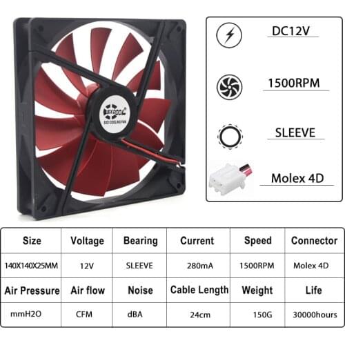 14cm cooling fan 140mm DC 12V molex 4D 140mm 140x25mm Red Blade Silent quiet chassis Brushless Computer Case Cooler Cooling Fans