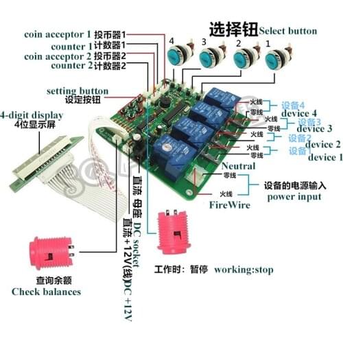 JY 21 4-digitsTimer Board Coin-operated Time Control Card Power Supply for Coin Acceptor Control 4 Devices to Washing Machine
