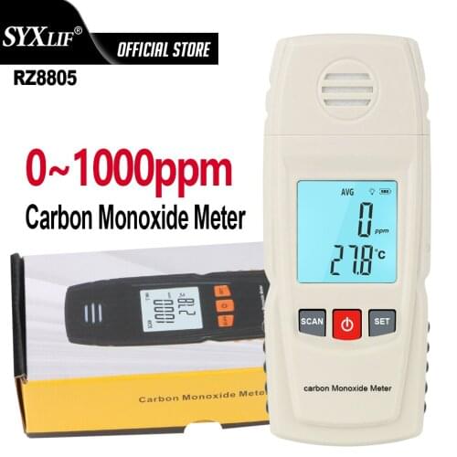 SYXLIF Gas Analyzers