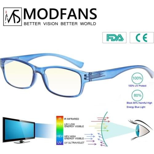 Men Computer Glasses Working Women Anti Blue Light Blocking Glasses Filter Reduces Digital Eye Strain Clear Improve Comfort