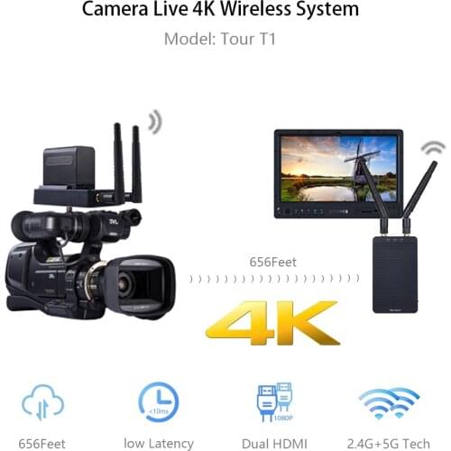 Оборудование для фотостудии YONGNUO China At AliExpress