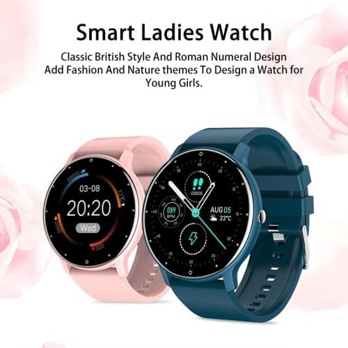 FFAN Smart Bracelets