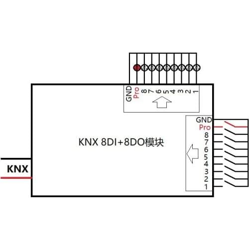KNX Input and Output Module KNX 8DI+8DO H8I8O