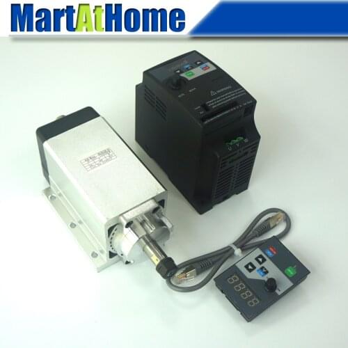 Motor Drivers Argedo China