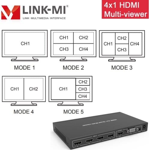 LINK-MI S42 HDMI 4x1 Quad Multi-Viewer HDMI VGA Sync Output Analog Audio Support 5 Multi-view Display Modes 1080P@60Hz
