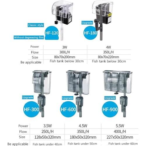 Fish Tank Submersible Pump 3 in 1 Aquarium Silent Waterfall Filterl