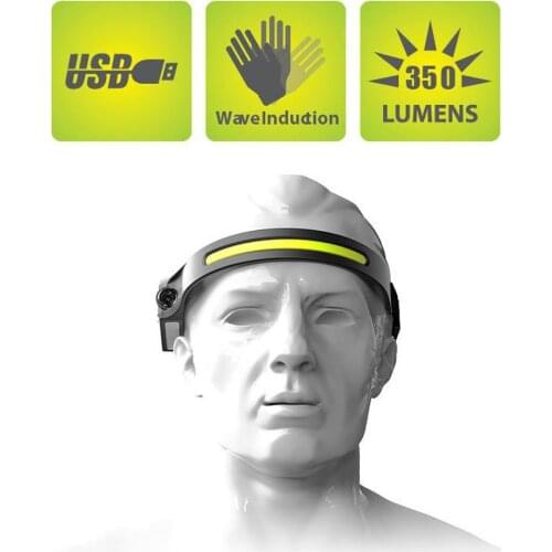 Viktorovna LED Headlamps