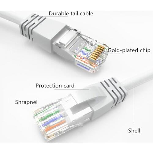 Network Router Internet Copper Patch Cord for Computer Laptop 0.5/1/1.5/2m Digital Cables PVC Ethernet Cable Cat 5 Lan RJ45
