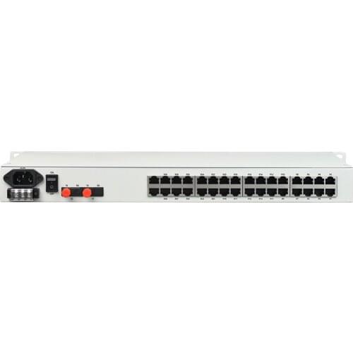 32 channel voice +8*10/100M FE(Physical isolation)+8E1 over fiber multiplexer 1+1 fiber back up 19 inch