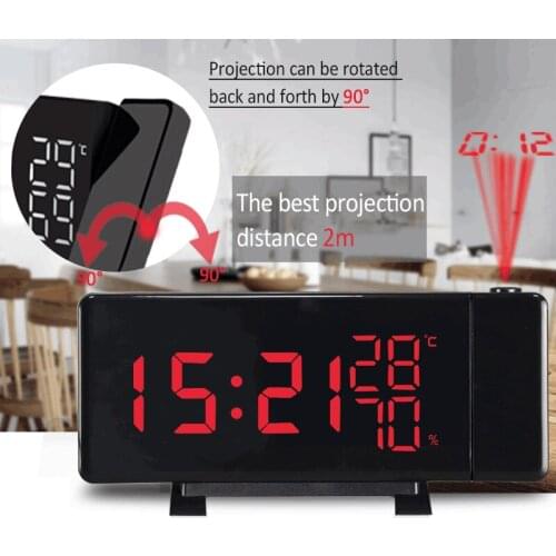 Sunche Thermometers