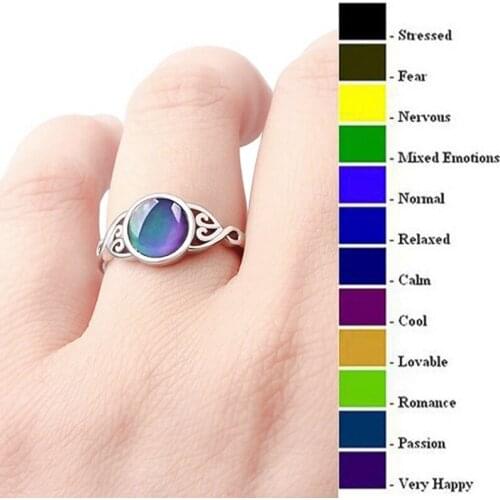 Retro Color Change Mood Ring Round Emotion Feeling Changeable Ring Temperature Control Color Rings For Women ( Size 6 7 8 9 10 )