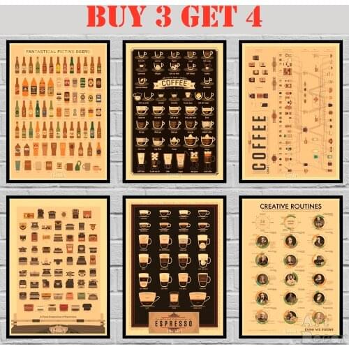 Compendium of Coffee Beer Gun Guitar Kraft paper Poster Art Painting Abstract Fancy Wall Sticker 42X30cm