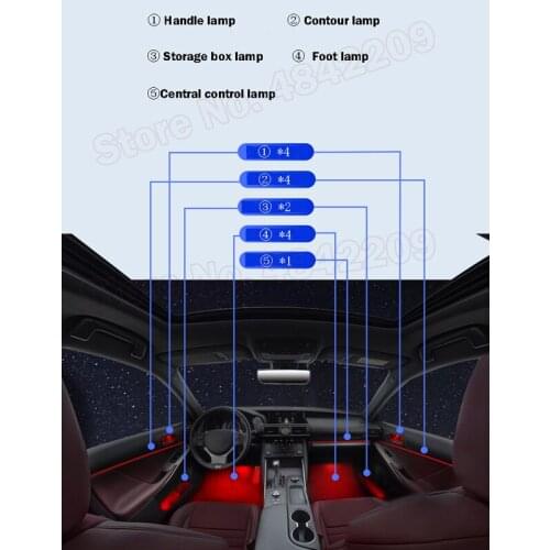 Ambient Light Set For Lexus IS 2013-2017 Dedicated button Control Decorative LED 64 colors Atmosphere Lamp illuminated Strip