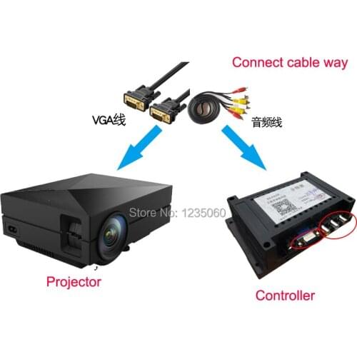 Real life room escape prop Electromagnetic Access video play proo pulling rope to get video clue run away dark room