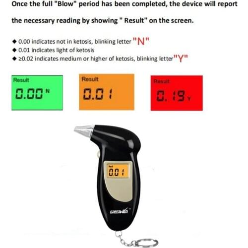 GREENWON FDA ketone testing ketosis breath keyto blood tester