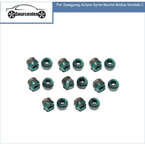 Запчасти для ремонта двигателей Sourcenlen China At AliExpress