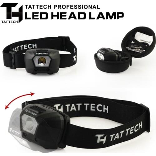 NUTO Headlamps