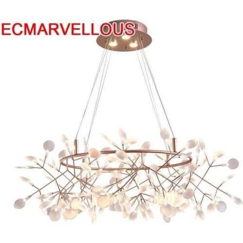 Colgante Moderna Industrial Decor Lustre Pendente Loft Lamp Luminaire Suspendu Luminaria Lampen Modern Deco Maison Pendant Light