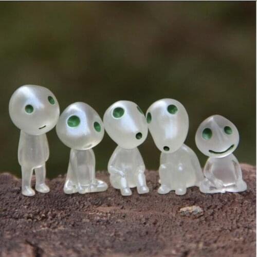 FoPcc Figures &quot;Hayao Miyazaki&quot;