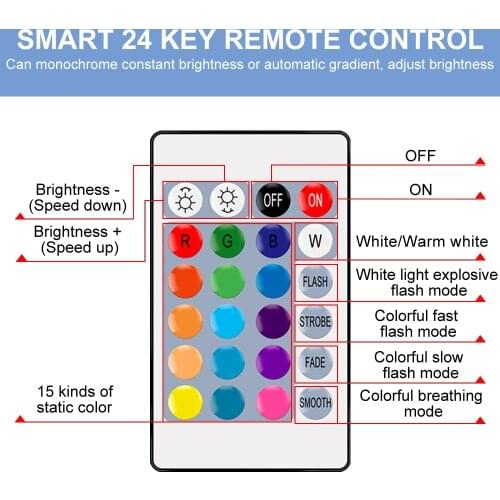 DuuToo RGB Controllers