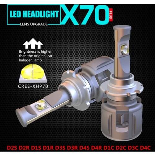Cree XHP70 Chip! D2S D2R D1S D1R D3S D4S D4R D1C D2C Car Headlight Bulbs LED Conversion Kit 120W XHP70 Car LED Bulb 6000K White