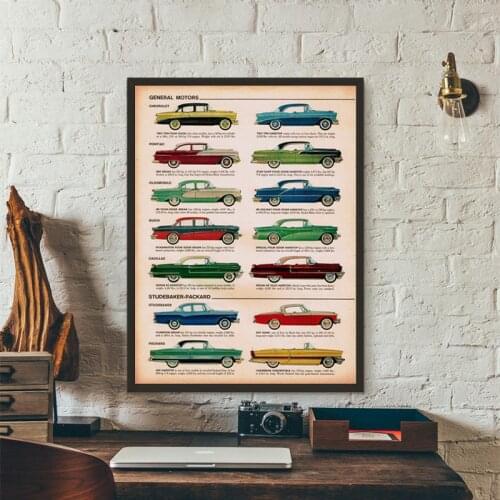 1950s Classic American Cars illustration Poster Vintage Prints Retro Mid Century Wall Art Canvas Painting Garage Man Cave Decor