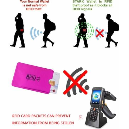 10Pcs Portable Anti-magnetic RFID Credit Bank ID Card Sleeve Protective Case