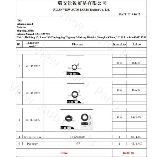 Custom fuel injector repair & service kits according to the type of fuel injector