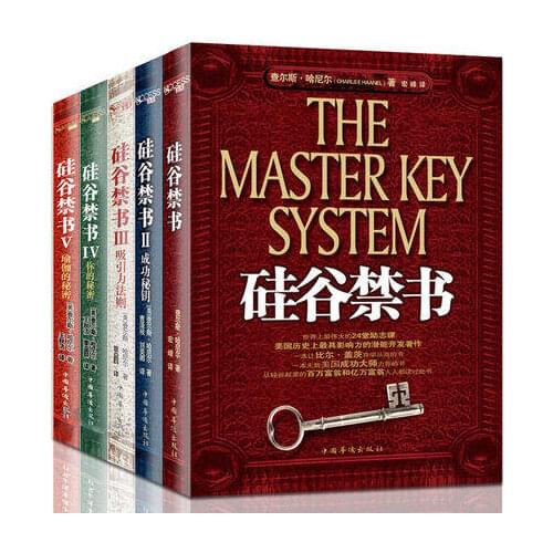 Personal Potential Development Books Success Motivational Book Wealth Entrepreneurship Guide