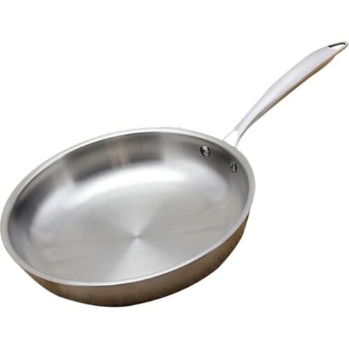 Tinksky Non-stick Pans