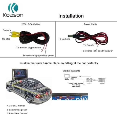 Koason Car Rear Mirror DVRs