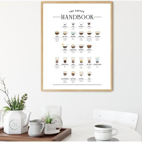 Coffee Guide Poster Canvas Prints Lover Gift Kitchen Wall Handbook Art Painting Cafe Shop Decor