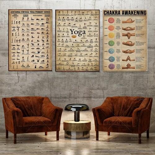 7 Chakra Knowledge Poster, Yoga Knowledge, Chakra Guide Poster, Seven Chakra Knowledge, Yoga Poster, Practicing Yoga at Home, Yo