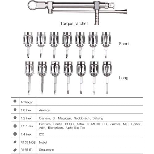Dental Implant Torque Wrench Ratchet Dentistry Screwdriver Tools with Drivers & Wrench Kit