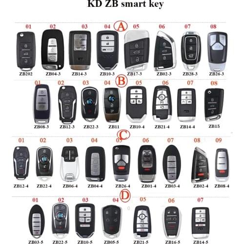 1pcs /lot KEYDIY KD Smart keyZB15 ZB26 ZB11 ZB10-3 ZB06 ZB05-5 ZB10 ZB04 ZB26-4 ZB22 ZB01-4 ZB03-5 ZB03-4 ZB02-4 for KDX2