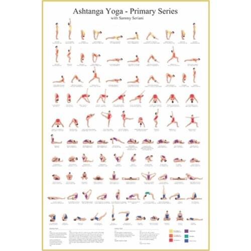 Ashtanga-Primary series yoga canvas painting and poster art wall painting for girls yoga room decoration gym art deco picture
