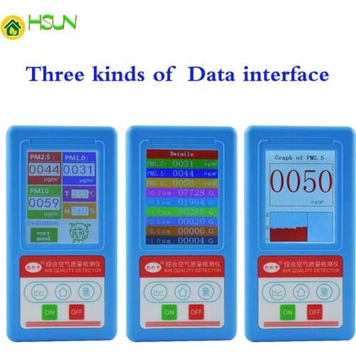 Precision Gas Analyzer 9 Kinds Particles Detector Temperature Humidity Meter PM1.0 PM 2.5 PM10 dust Detector Hygrometer Smog