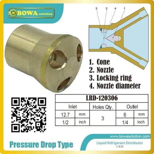 The design ensures a uniform distribution of refrigerant to each evaporator section improve refrigeration plant or AC units