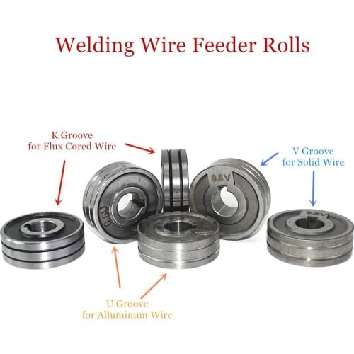 TywelMaster Products For Feeding