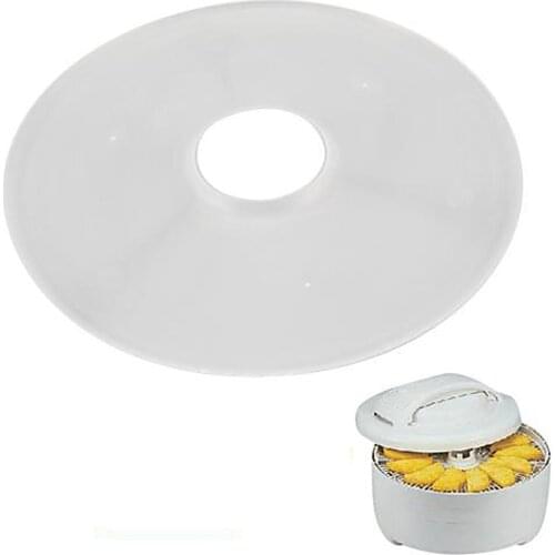 Запчасти для кухонных комбайнов Adoolla China At AliExpress