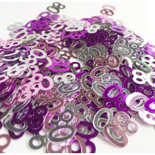 2 Packs Happy Birthday Party Confetti Foil Table Sprinkles PINK Digital Scatter 80th Confetti
