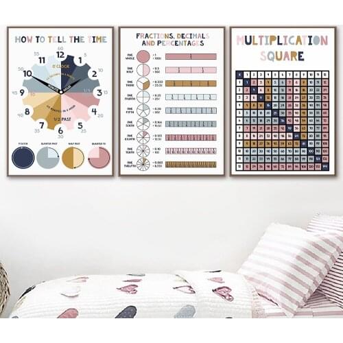Nordic Poster and Print Multiplication Square Fractions Educational Canvas Painting Nursery Pictures for Living Room Home Decor