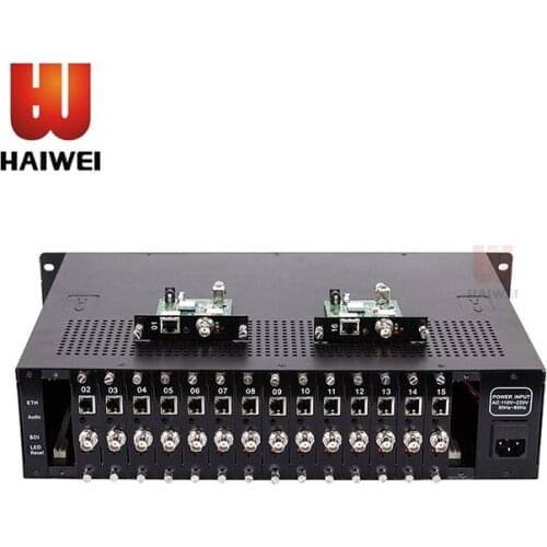 Haiwei H2180H SDI to IP Video Streaming H.264 16 channel SDI Encoder Support SRT RTMP RTSP RTMPS HTTP HLS RTP UDP ONVIF